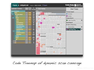 Code Treemap of dynamic scan coverage
Bildquelle: OWASP Code Pulse
 