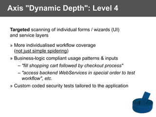 Axis "Dynamic Depth": Level 4
Targeted scanning of individual forms / wizards (UI)
and service layers
» More individualised workflow coverage
(not just simple spidering)
» Business-logic compliant usage patterns & inputs
– "fill shopping cart followed by checkout process"
– "access backend WebServices in special order to test
workflow", etc.
» Custom coded security tests tailored to the application
 