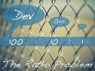The Ratio Problem
Dev Ops
Sec
100 10 1: :
 