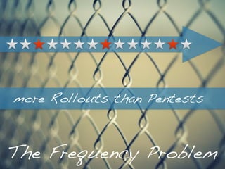 The Frequency Problem
more Rollouts than Pentests
 