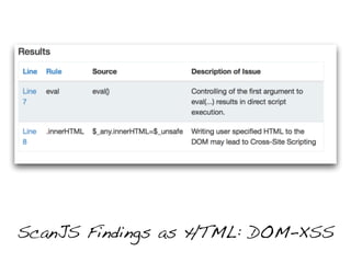 ScanJS Findings as HTML: DOM-XSS
 