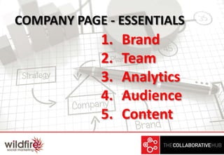 COMPANY PAGE - ESSENTIALS
1. Brand
2. Team
3. Analytics
4. Audience
5. Content
 