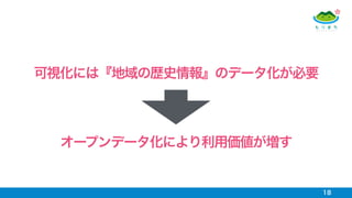 18
可視化には『地域の歴史情報』のデータ化が必要
オープンデータ化により利用価値が増す
 