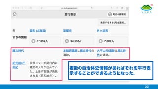 22
複数の自治体史情報があればそれを平行表
示することができるようになった．
 