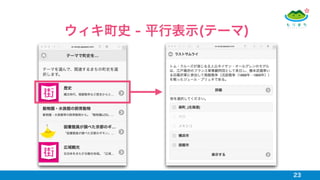 23
ウィキ町史 - 平行表示(テーマ)
 