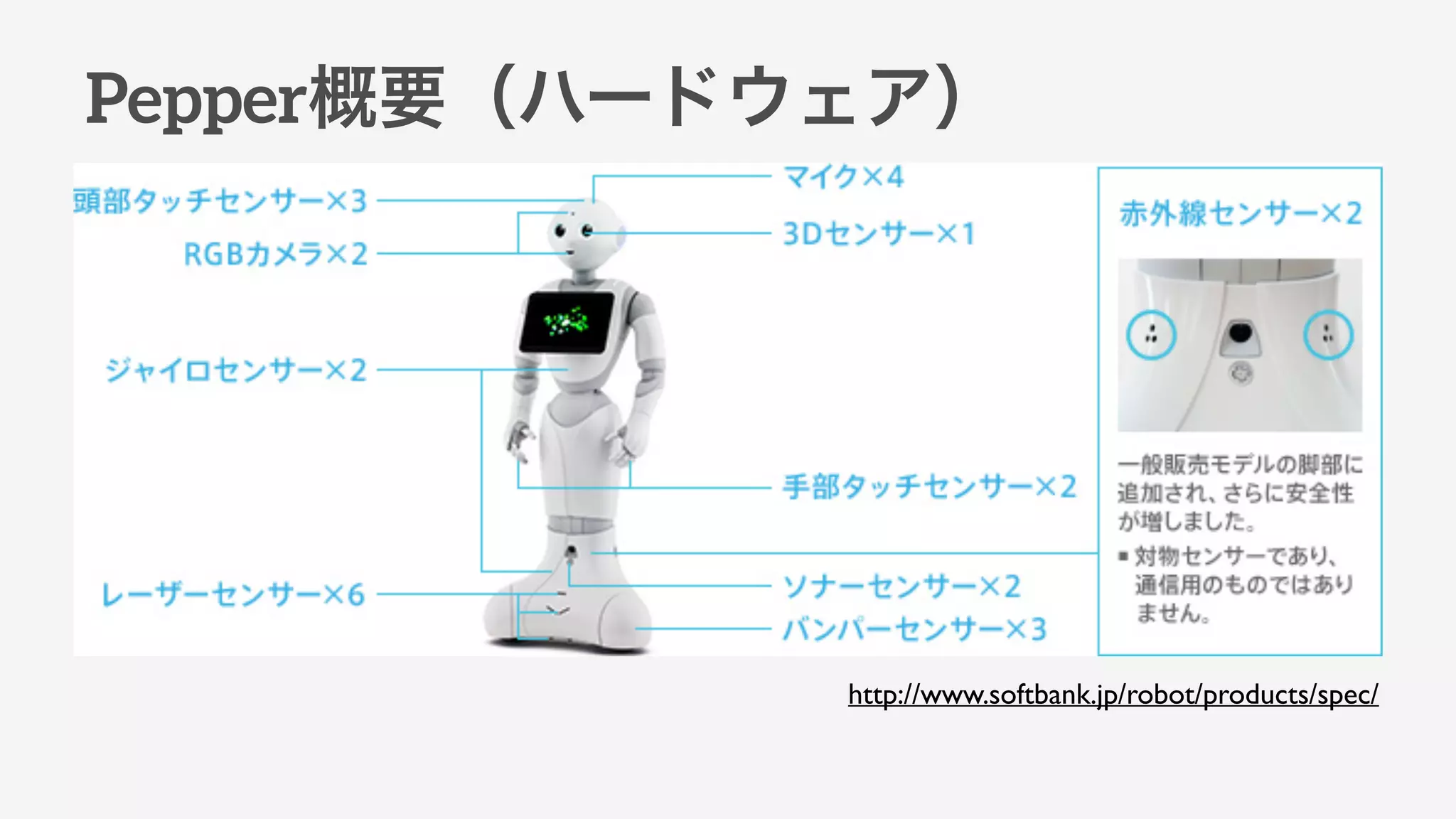 Pepper概要（ハードウェア）
http://www.softbank.jp/robot/products/spec/
 