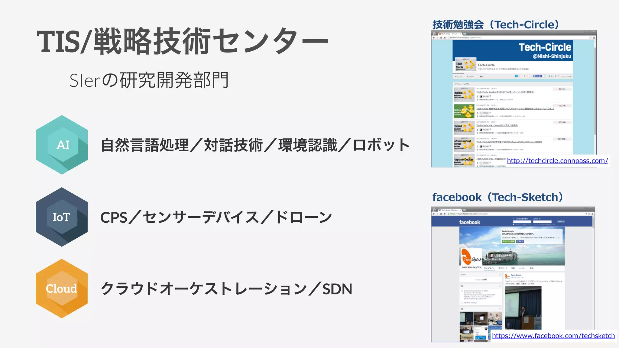 TIS/戦略技術センター
IoT
Cloud
自然言語処理／対話技術／環境認識／ロボット
CPS／センサーデバイス／ドローン
クラウドオーケストレーション／SDN
AI
facebook（Tech-‐‑‒Sketch）
http://techcircle.connpass.com/
https://www.facebook.com/techsketch
技術勉強会（Tech-‐‑‒Circle）
SIerの研究開発部門
 