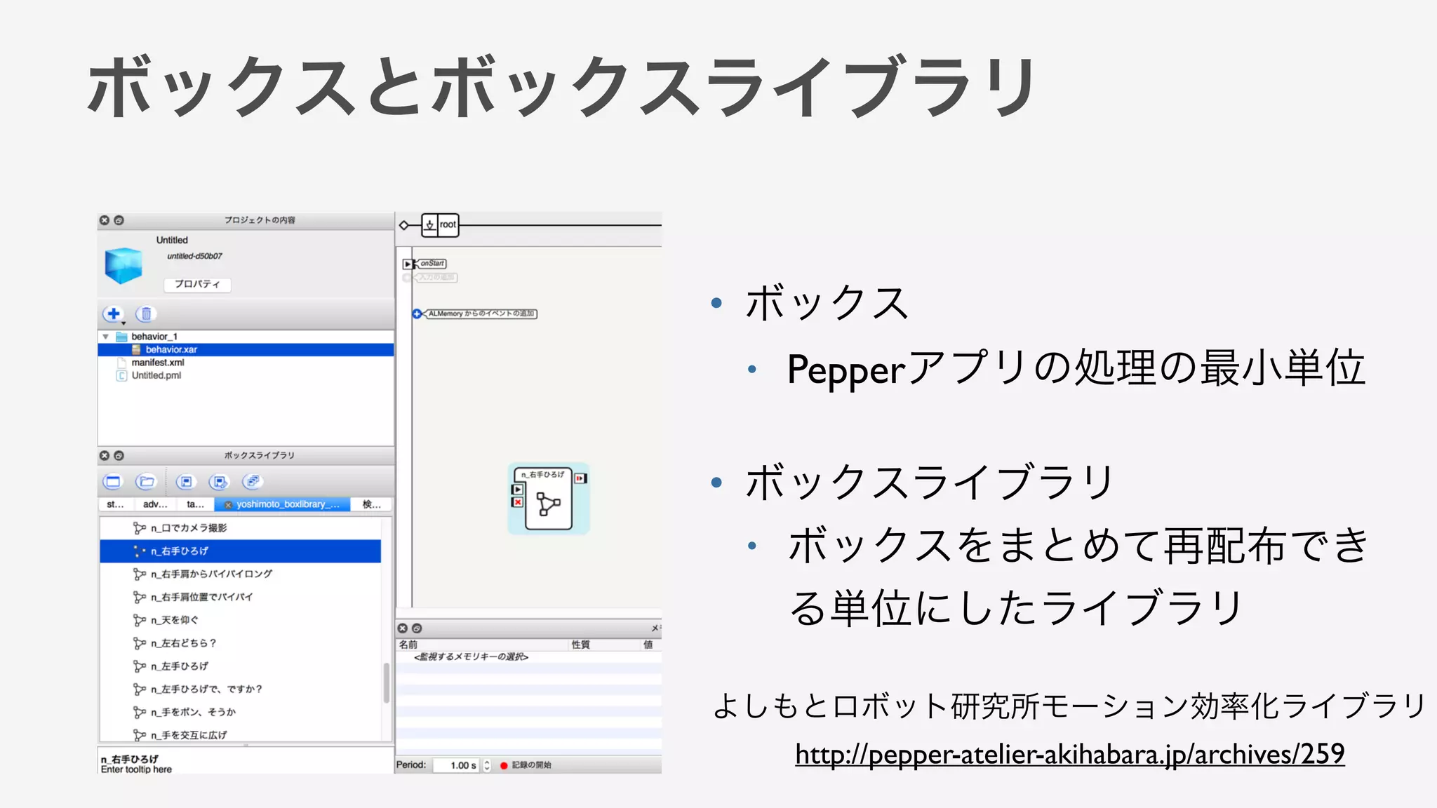 ボックスとボックスライブラリ
• ボックス
• Pepperアプリの処理の最小単位
• ボックスライブラリ
• ボックスをまとめて再配布でき
る単位にしたライブラリ
よしもとロボット研究所モーション効率化ライブラリ
http://pepper-atelier-akihabara.jp/archives/259
 