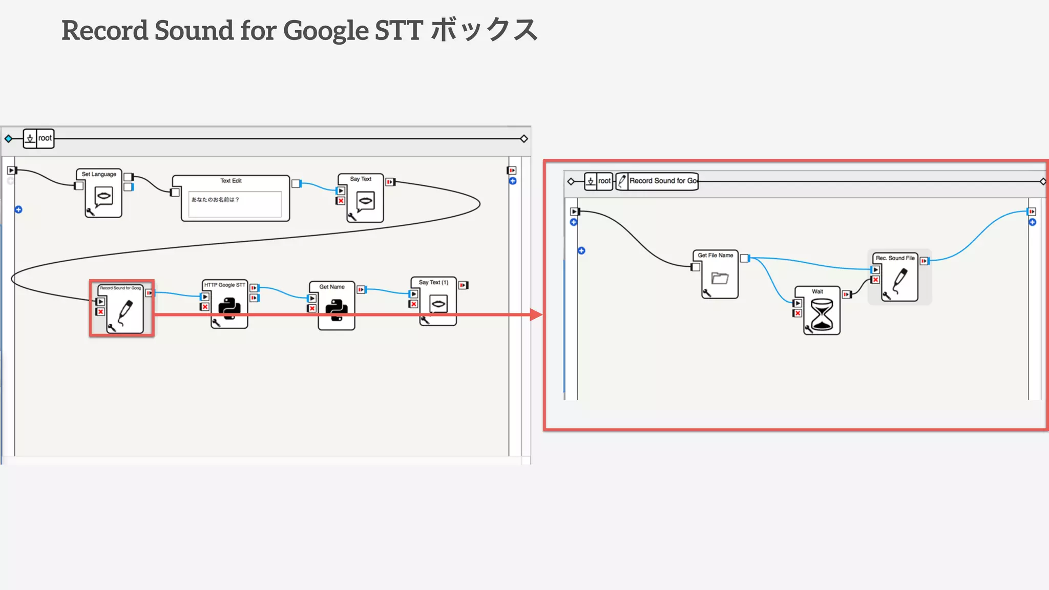 Record Sound for Google STT ボックス
 