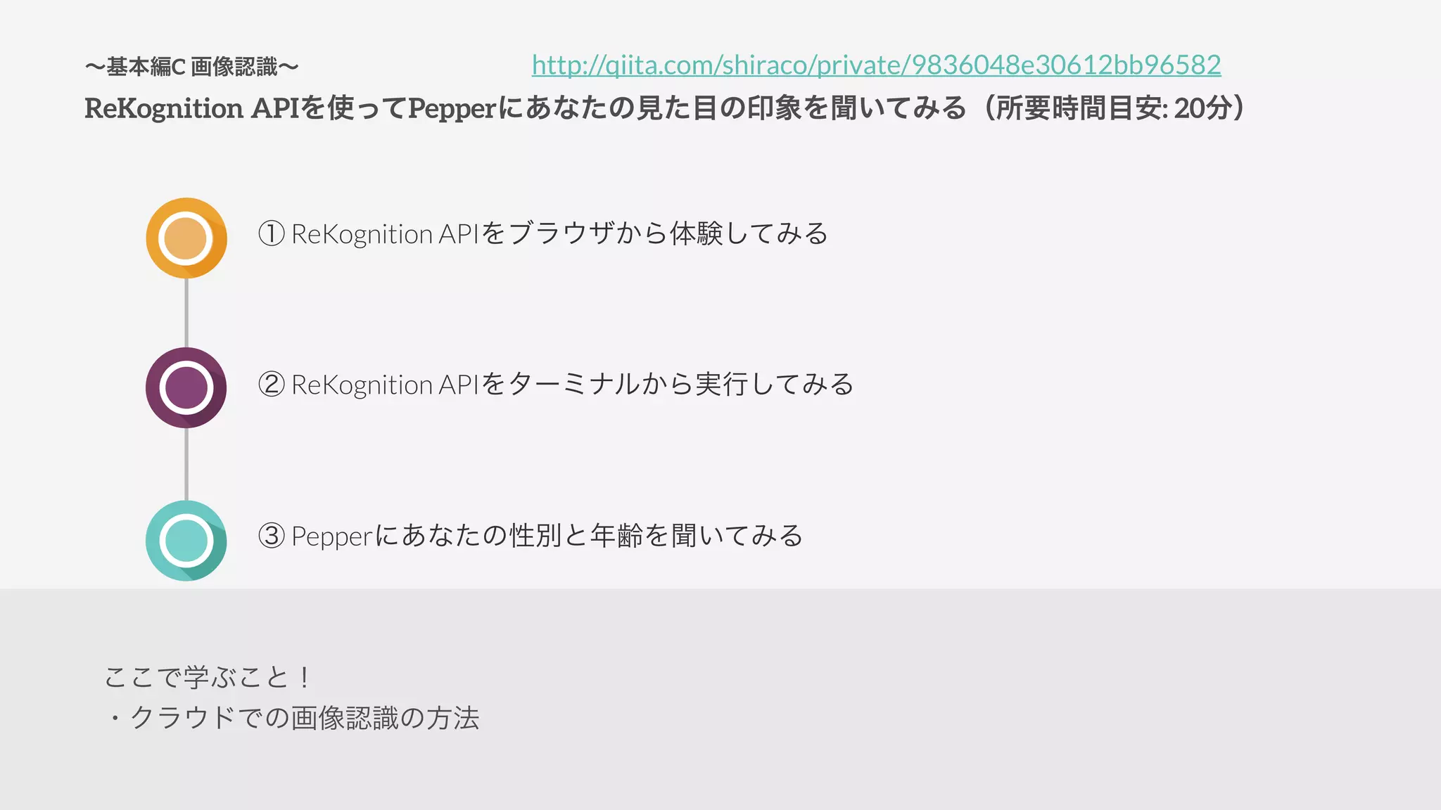 ∼基本編C 画像認識∼
ReKognition APIを使ってPepperにあなたの見た目の印象を聞いてみる（所要時間目安: 20分）
① ReKognition APIをブラウザから体験してみる
② ReKognition APIをターミナルから実行してみる
③ Pepperにあなたの性別と年齢を聞いてみる
http://qiita.com/shiraco/private/9836048e30612bb96582
ここで学ぶこと！
・クラウドでの画像認識の方法
 