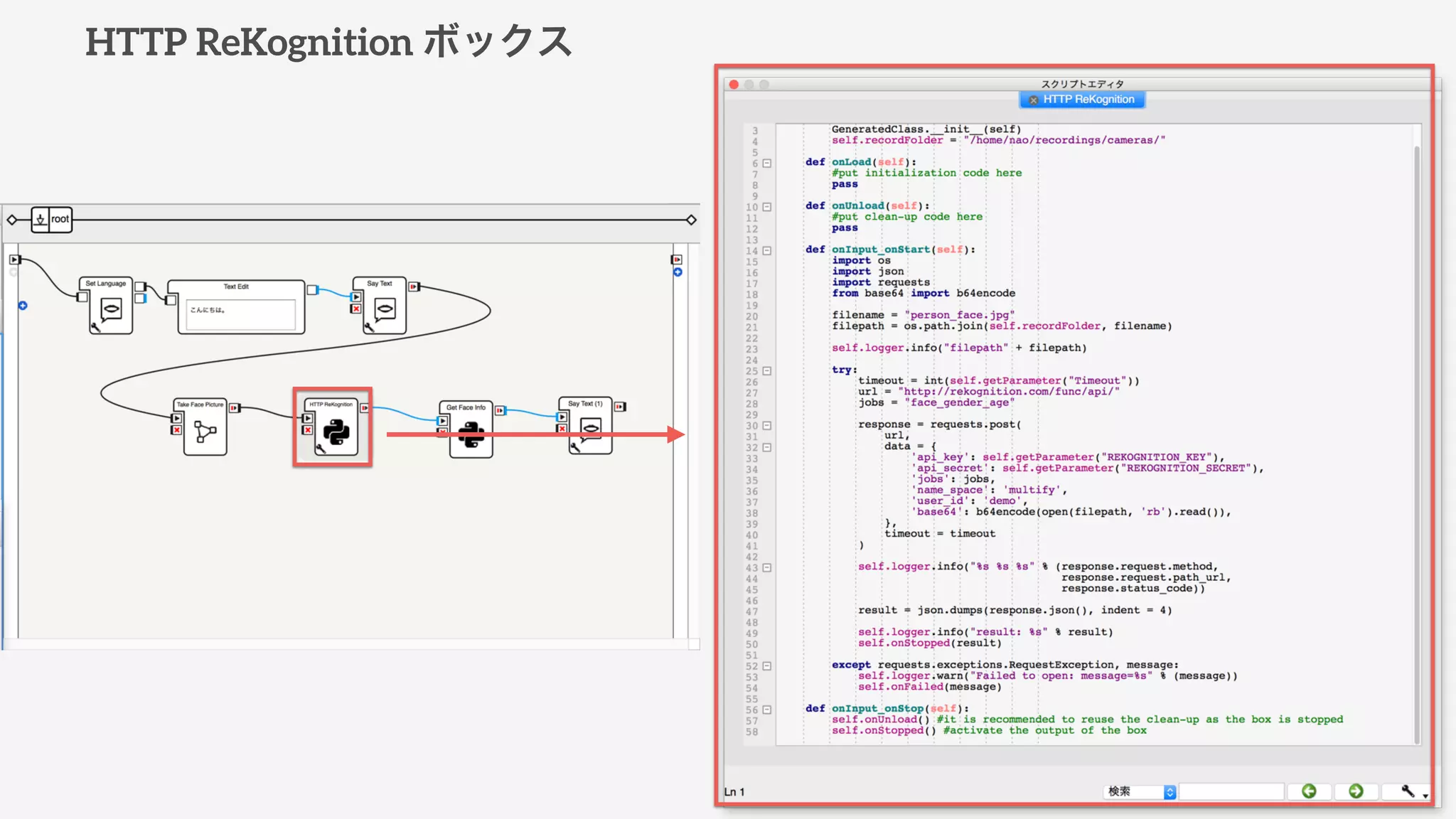 HTTP ReKognition ボックス
 