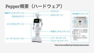 PepperҪϩ`ɥ
http://www.softbank.jp/robot/products/spec/
 