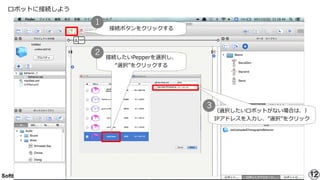 Softbank Robotics Corp. 2014 All rights reserved.
ܥåȤ˽ӾA褦
12
ӾAܥ򥯥å
1
ӾAPepperxk ?
xk򥯥å
2
xkܥåȤʤϤϡ ?
IPɥ쥹??xk򥯥å
3
 