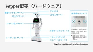 Pepper概要（ハードウェア）
http://www.softbank.jp/robot/products/spec/
 