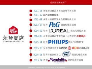 Copyright © YUEN FOONG SHOP CO., LTD. All rights reserved
2011. 06 永豐餘消費品實業成立電子商務部
2011. 12 部門營業額破億
2012. 03 永豐餘消費品實業自營購物網上線
2013. 07 取得 網路代理經銷權
2014. 09 取得 網路代理經銷權
2014. 09 永豐餘消費品實業投資，正式成立 永豐商店
2015. 01 取得 網路代理經銷權
經銷服務團隊簡介
2015. 03 發展跨境交易建構 台灣精品館
2015. 06 取得林義傑代言之 網路代理經銷權
2015. 07 取得 網路代理經銷權
 