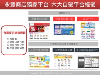 Copyright © YUEN FOONG SHOP CO., LTD. All rights reserved
主要經營業務-自營平台經營永豐商店獨家平台-六大自營平台經營
永豐商店ego網
生活磚社區管理APP
公益平台
企業福利網千大企業福利網 永豐餘集團員購
中嘉電視機上盒
專案型平台
封閉型平台(可操作特殊價格)
有溫度的銷售通路
• 分眾電商
• 人際面口碑行銷
• 公益服務型平台
• 點至面發散銷售
 