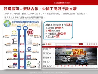 Copyright © YUEN FOONG SHOP CO., LTD. All rights reserved
跨境電商 – 策略合作：中國工商銀行融 e 購
2014 年 1 月成立，整合「工商積分兌換」與「線上融資貸款」，提供線上交易、分期付款、
融資貸款等專業化服務的綜合電子商務平臺。
經銷服務團隊簡介
2015年全球企業獲利TOP1
日訪問量 200萬人
1.3億網路會員
分行數超過12000家
員工人數40萬
 