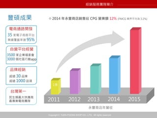 Copyright © YUEN FOONG SHOP CO., LTD. All rights reserved
豐碩成果
2011 2012 2013 2014 2015
永豐商店年營收
35 家電子商務平台
業績覆蓋率達 95%
3500 家企業福委會
3000 個社區行動app
超過 30 品牌
超過 1000 品項
電商通路開發
自營平台經營
品牌經銷
 2014 年永豐商店銷售佔 CPG 營業額 12% (FMCG 業界平均為 3.2%)
民生類最大供應商
最專業電商團隊
台灣第一
經銷服務團隊簡介
1億
 