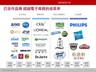 Copyright © YUEN FOONG SHOP CO., LTD. All rights reserved
民生用品 專業美妝 食品 | 營養補充 生活創意
品牌
遴選
合作
洽談
合約
簽訂
業績
設定
產品
上架
活動
規劃
活動
追蹤
庫存
管理
報表
分析
已合作品牌 超越電子商務的成長率
YUEN FOONG SHOP CO., LTD
經銷服務內容
 