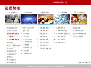 Copyright © YUEN FOONG SHOP CO., LTD. All rights reserved
• 太景生物科技
• 永豐餘生物科技
• 永昇圃農業生物科技
• 上騰生技顧問
• 上智生技創投
• 台灣基因科技
• 信誼基金會
• 上善人文基金會
• 遠哲科學教育基金會
• 肝病防治基金會
• 永豐餘投資控股 *
• 永豐餘工業用纸
• 永豐餘消費品實業
- 永豐商店
- 生活磚資訊服務
• 中華紙漿 *
• 捷比達 (YFY Jupiter)
• 永豐纸業
• 中華彩色印刷
• 沈氏藝術印刷 *
• 申豐化工
• 廣東鼎豐纸業
• 廣東肇慶林業
• E Ink元太科技 *
(電子紙)
• 川奇光電
• 永奕科技
(世界第二RFID)
• 永道無線射頻
• 永豐精密
• 宏通數碼科技
• 先豐通訊 *
• 永豐能源科技
• 永豐金融控股 *
• 永豐商業銀行
• 永豐金證券
• 永豐金租賃
• 永豐創業投資
• 永豐管理顧問
• 永豐客服科技
• 永豐證券投資信託
紙業事業群 科技事業群 金融事業群 生技事業群 公益教育事業群
營運範疇
永豐餘集團介紹
*為上市上櫃公司
 