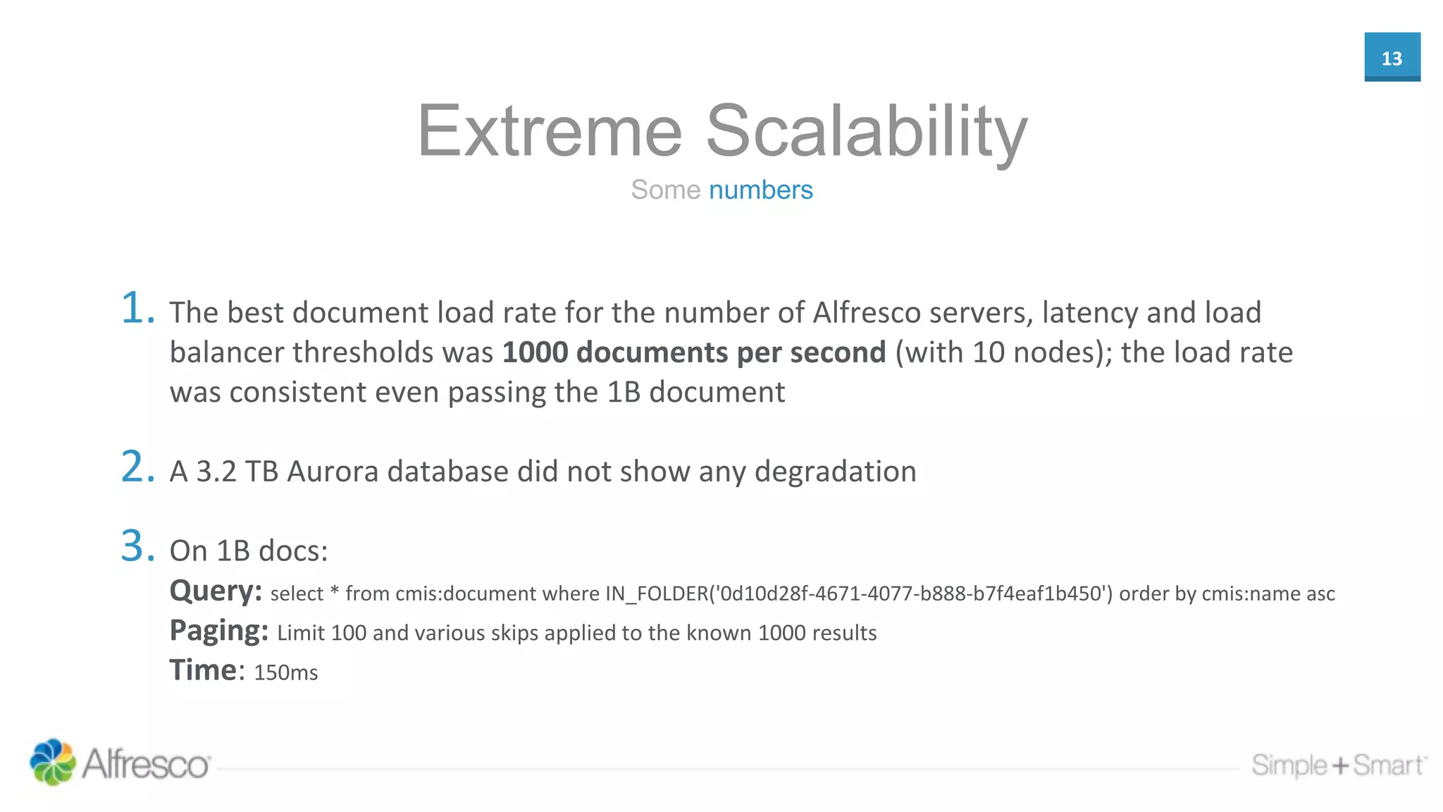 13
Some numbers
Extreme Scalability
1. The best document load rate for the number of Alfresco servers, latency and load
balancer thresholds was 1000 documents per second (with 10 nodes); the load rate
was consistent even passing the 1B document
2. A 3.2 TB Aurora database did not show any degradation
3. On 1B docs:
Query: select * from cmis:document where IN_FOLDER('0d10d28f-4671-4077-b888-b7f4eaf1b450') order by cmis:name asc
Paging: Limit 100 and various skips applied to the known 1000 results
Time: 150ms
 