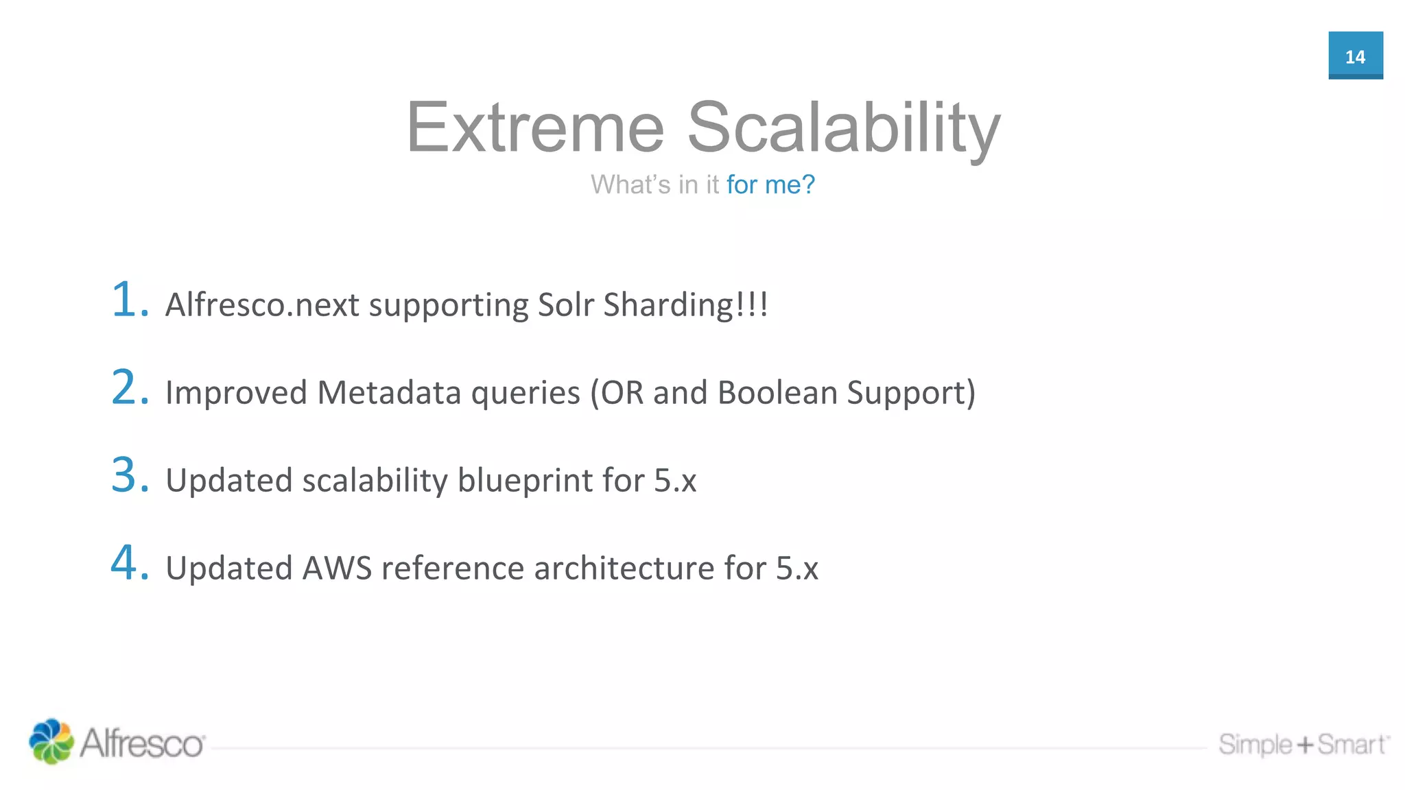 14
What’s in it for me?
Extreme Scalability
1. Alfresco.next supporting Solr Sharding!!!
2. Improved Metadata queries (OR and Boolean Support)
3. Updated scalability blueprint for 5.x
4. Updated AWS reference architecture for 5.x
 