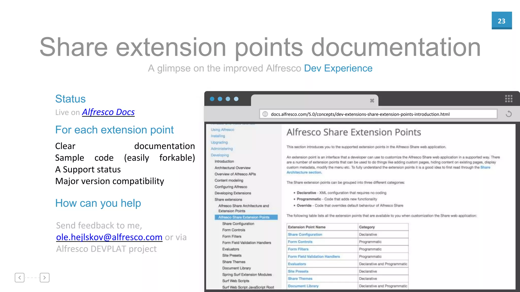 23
docs.alfresco.com/5.0/concepts/dev-extensions-share-extension-points-introduction.html
Status
Live on Alfresco Docs
For each extension point
Clear documentation
Sample code (easily forkable)
A Support status
Major version compatibility
A glimpse on the improved Alfresco Dev Experience
Share extension points documentation
How can you help
Send feedback to me,
ole.hejlskov@alfresco.com or via
Alfresco DEVPLAT project
 