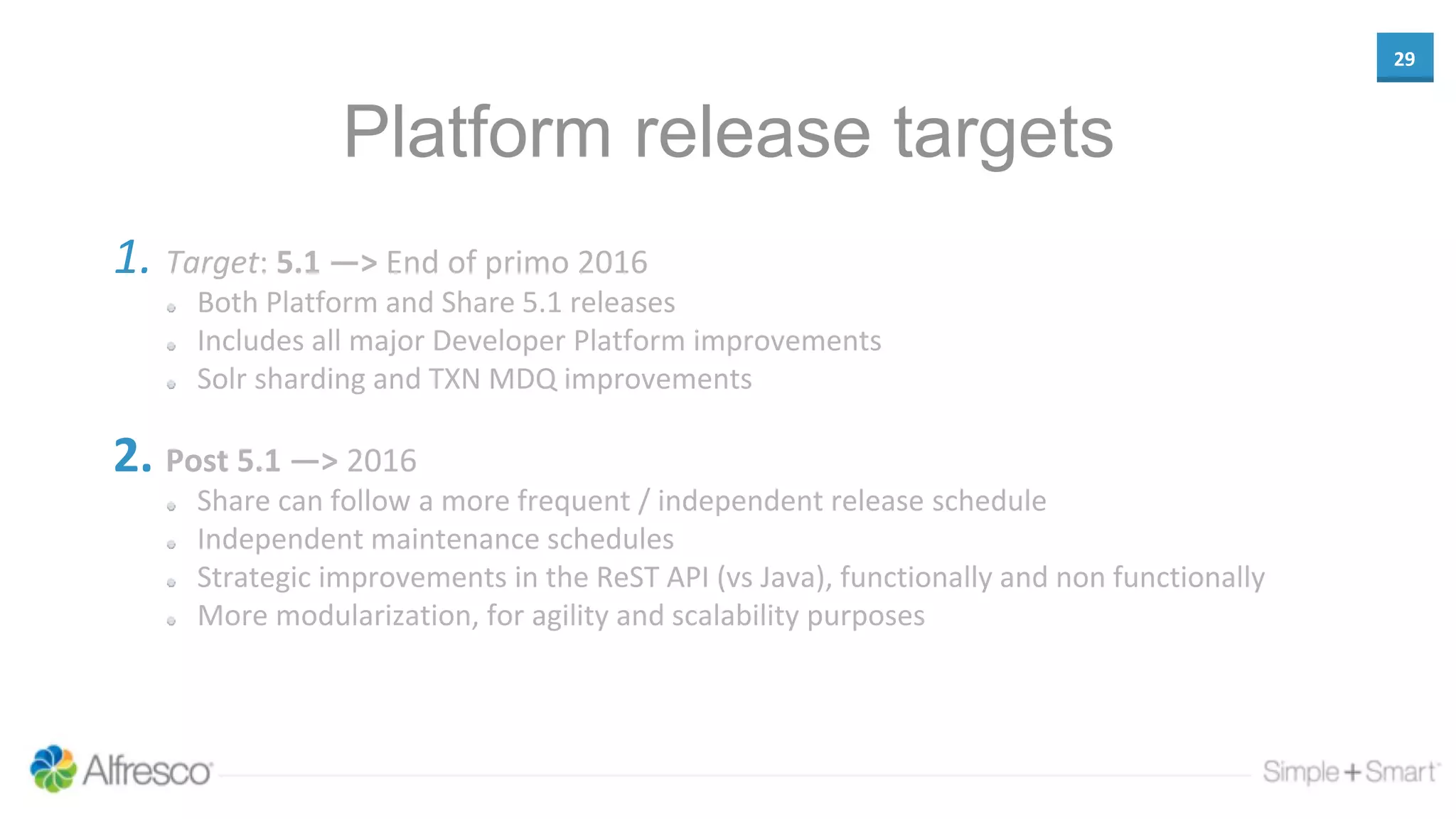 29
Platform release targets
1. Target: 5.1 —> End of primo 2016
Both Platform and Share 5.1 releases
Includes all major Developer Platform improvements
Solr sharding and TXN MDQ improvements
2. Post 5.1 —> 2016
Share can follow a more frequent / independent release schedule
Independent maintenance schedules
Strategic improvements in the ReST API (vs Java), functionally and non functionally
More modularization, for agility and scalability purposes
 
