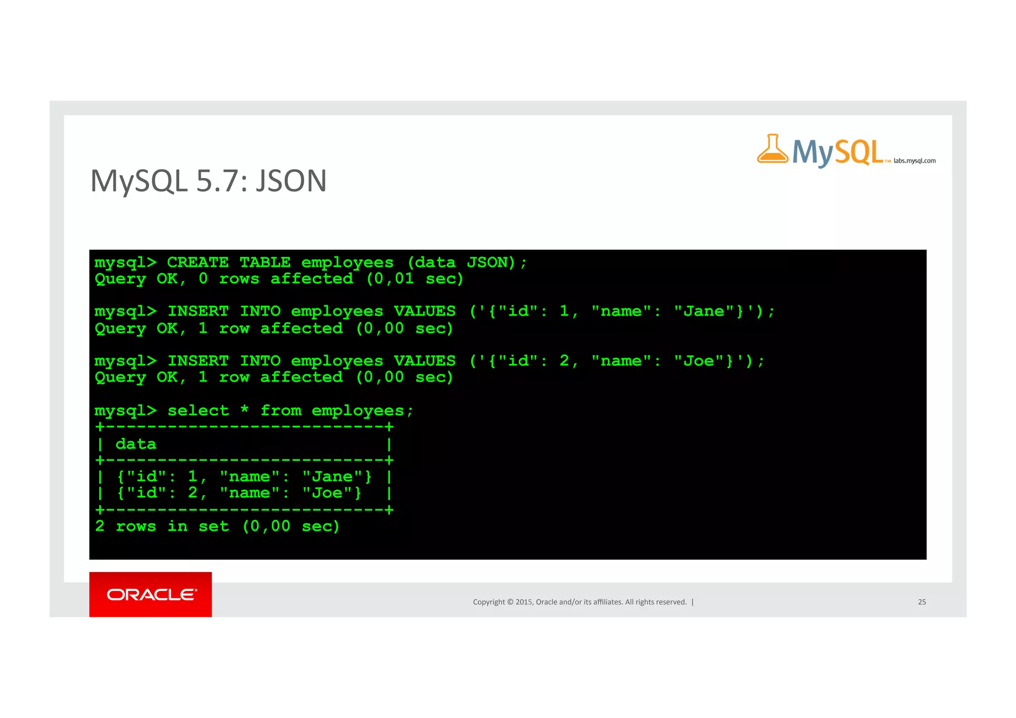 Copyright	
  ©	
  2015,	
  Oracle	
  and/or	
  its	
  aﬃliates.	
  All	
  rights	
  reserved.	
  	
  |	
  
MySQL	
  5.7:	
  JSON	
25	
mysql> CREATE TABLE employees (data JSON);
Query OK, 0 rows affected (0,01 sec)
mysql> INSERT INTO employees VALUES ('{"id": 1, "name": "Jane"}');
Query OK, 1 row affected (0,00 sec)
mysql> INSERT INTO employees VALUES ('{"id": 2, "name": "Joe"}');
Query OK, 1 row affected (0,00 sec)
mysql> select * from employees;
+---------------------------+
| data |
+---------------------------+
| {"id": 1, "name": "Jane"} |
| {"id": 2, "name": "Joe"} |
+---------------------------+
2 rows in set (0,00 sec)	
 