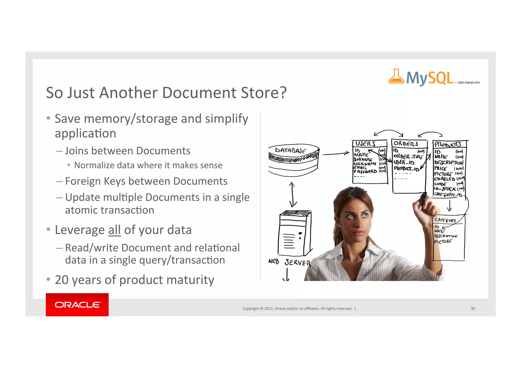 Copyright	
  ©	
  2015,	
  Oracle	
  and/or	
  its	
  aﬃliates.	
  All	
  rights	
  reserved.	
  	
  |	
  
•  Save	
  memory/storage	
  and	
  simplify	
  
applicaNon	
  
– Joins	
  between	
  Documents	
  
•  Normalize	
  data	
  where	
  it	
  makes	
  sense	
  
– Foreign	
  Keys	
  between	
  Documents	
  
– Update	
  mulNple	
  Documents	
  in	
  a	
  single	
  
atomic	
  transacNon	
  
•  Leverage	
  all	
  of	
  your	
  data	
  
– Read/write	
  Document	
  and	
  relaNonal	
  
data	
  in	
  a	
  single	
  query/transacNon	
  
•  20	
  years	
  of	
  product	
  maturity	
  
30	
  
So	
  Just	
  Another	
  Document	
  Store?	
  
 
