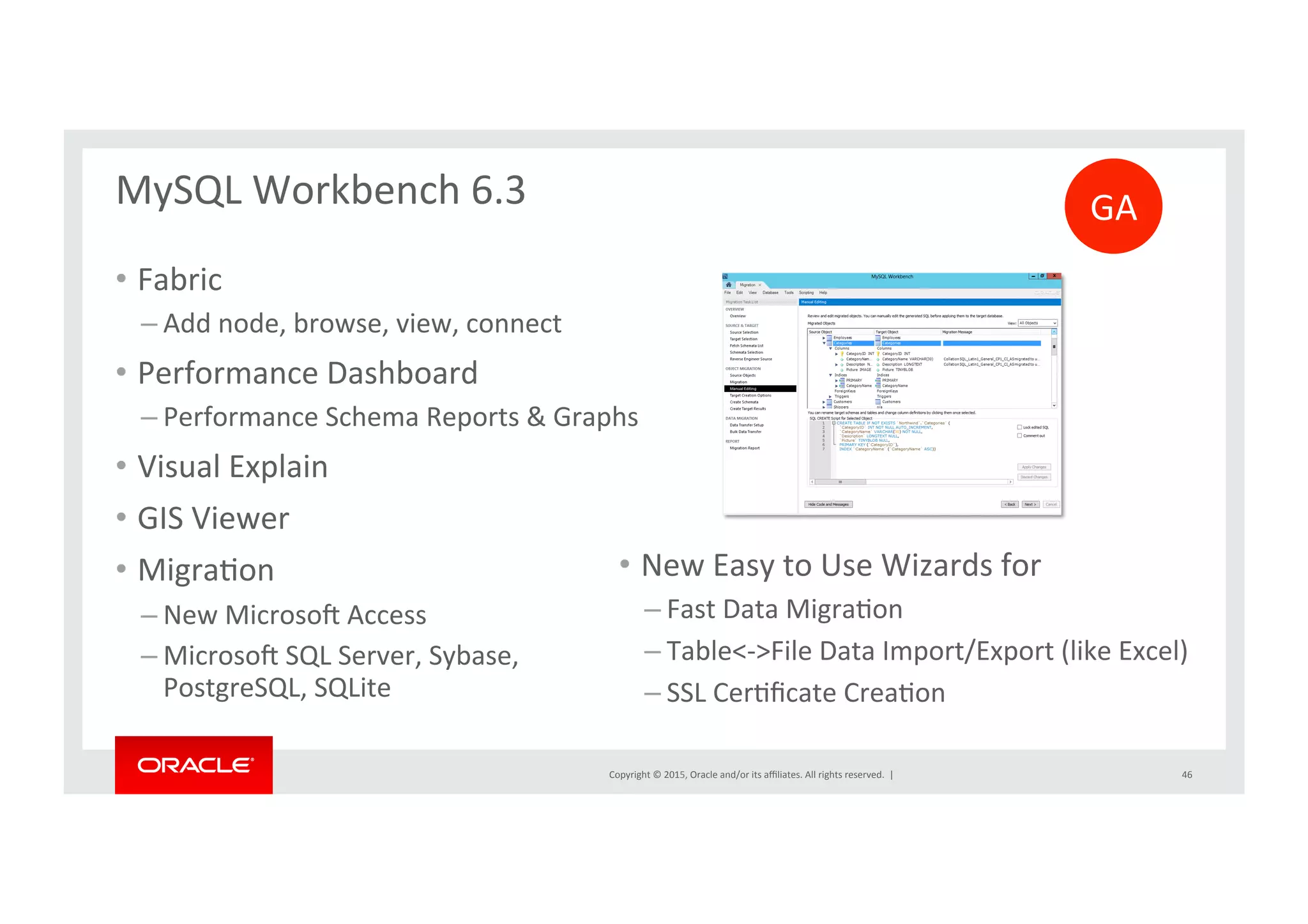 Copyright	
  ©	
  2015,	
  Oracle	
  and/or	
  its	
  aﬃliates.	
  All	
  rights	
  reserved.	
  	
  |	
  
MySQL	
  Workbench	
  6.3	
  
	
  
•  Fabric	
  	
  
– Add	
  node,	
  browse,	
  view,	
  connect	
  
•  Performance	
  Dashboard	
  	
  
– Performance	
  Schema	
  Reports	
  &	
  Graphs	
  
•  Visual	
  Explain	
  
•  GIS	
  Viewer	
  
•  MigraNon	
  	
  
– New	
  Microso{	
  Access	
  	
  
– Microso{	
  SQL	
  Server,	
  Sybase,	
  	
  
PostgreSQL,	
  SQLite	
  
	
  
GA	
  
46	
  
•  New	
  Easy	
  to	
  Use	
  Wizards	
  for	
  
– Fast	
  Data	
  MigraNon	
  
– Table<-­‐>File	
  Data	
  Import/Export	
  (like	
  Excel)	
  
– SSL	
  CerNﬁcate	
  CreaNon	
  
	
  
 
