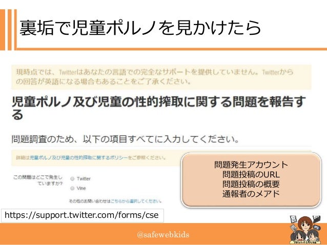 イケナイ投稿 どう報告 通報する 経験を通じて知ったこと