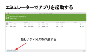 エミュレーターでアプリを起動する
新しいデバイスを作成する
 