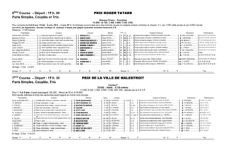 6ème
Course – Départ : 17 h. 00 PRIX ROGER TATARD
Paris Simples, Couplés et Trio.
(Steeple-Chase. - Femelles)
14.000 - (6.720, 3.360, 1.960, 1.330, 630).
Pour juments de 5 et 6 ans. Poids : 5 ans, 65 k. ; 6 ans, 67 k. Surcharges accumulées pour les sommes reçues en steeple-chases (victoires et places) :1 k. par 1.000 cette année et par 2.000 l’année
dernière.Les Apprentis, Jeunes Jockeys et Jockeys n’ayant pas gagné quarante courses recevront 2 k.
Distance : 3.700 mètres
Propriétaires Couleurs Chevaux Montes Poids (1) Origines ♦ Eleveurs Entraîneurs Performances
Francois-Xavier LEFEUVRE................................Rayee gris et grenat m et t grises........................................................E8A5;4CC4Ì.............................. Maxime GORIEU ....... 73 71... F. gr. 6 Denham Red et Kadjara ♦ FRANCOIS-XAVIER LEFEUVRE..................... ARM. LEFEUVRE..........................4s 3s 3s 5s 5s (13) 4h 4s 4s 5s
Bernard LE ROUX ................................ !Gros-bl croix de lorr. blanche m gr.-bl t blanche ................................!B08=C42D?83.............................. Florent NEVEU .......... 72 70... F. b.-f. 6 Saint Des Saints et Danhelis ♦ BERNARD LE ROUX................................. !J. MERIENNE................................8s 2s 6h (14) 4s 8h Ts 2h 6s 8s
Patrick PELMOINE ................................ Jaune etoiles rouges m vertes t jaune une etoile rouge...............................?A8=24B3D;84B;4BÌ....... Aurelien BONDUAU ..... 72 70... F. b. 5 Roli Abi et Peace And Night ♦ PATRICK PELMOINE ................................. W. MENUET................................Ts 7s 3s 7s 6s 8s 5s 5s (14) 3s
Philippe PELTIER................................ #Orange coutures noires t noire.............................................................#E4A=434B1ABB4B.......... David COTTIN ........... 72 ....... F. b. 6 Network (GER) et Hevea Des Brosses ♦ MICHEL LECOQ.................................... #PH. PELTIER................................(14) 0s 4s 1s 4s 8p (13) 8s 1s 7h
Xavier KEPA .........................................................$Orange epaul.marron t ecartelee orange et marron............................$0A80=43¬0=9DÌ................... Mickael DANGLADES... 70 ....... F. b.-f. 5 Network (GER) et Marquise D'Anjou ♦ GILDAS VAILLANT................................... $E. LECOIFFIER.............................As 2s 8s 4s Ts (14) 6h Th 0h Ah
Lionel CHABOT ....................................................%Jaune epaulettes noires t rayee jaune et noir ................................%@D8=C4BB4=24Φ........................... Jonathan PAY............ 69 67... F. b. 6 Enrique (GB) et Queen's Theatre ♦ GERARD SAMAMA ............................ %L. CHABOT................................4c 6c 6c 6c (14) 4c As 6c 4s 9s
Suc. Hubert BOURGEAIS ................................Chevronnee blanc et mauve m  t mauves................................E0=8;;4........................................... Geoffrey DUMONT..... 68 66... F. b.-f. 6 Lavirco (GER) et Elisa De Mai ♦ Mme CLAIRE BREST.............................. ANT. GREGOIRE..........................5c 8s 8c 4c Ac (14) Tc As 6s 4s
Jerome FOLLAIN..................................................'Bleue croix de lorraine jaune m et t jaunes ................................'E3:0341007..................... Amelie SIMON........... 67 65... F. b.-f. 6 Akhdari (USA) et Lady De Beaulieu ♦ Mme SANDRINE BADRE.......................... 'J. FOLLAIN................................Inédit
Comte Michel de GIGOU................................(Bleue m rouges t grise................................................................(0==03¬D308A84BÌ.................. Alexandre BAUDOIN-BOIN
..................................
66 64... F. bb. 5 Peer Gynt (JPN) et Iroise D'Oudairies ♦ MICHEL GIGOU...................................... (J. FOLLAIN................................Ds 4s 6s (14) Ah As (13) 6p
Dominic MAHE......................................................Rouge 3 los blcs m chevr blanc  rge t blanc 1 los rge................................E0780B70....................................... Steven THEPAUT...... 66 64... F. b. 5 Marshall et Vahia ♦ Mlle CAMILLE MAHE.......................................... REMY. NERBONNE......................3s As Ds 6s 9p (14) 5h Ah 0p 2p
Steve DAVID.........................................................Blanche epaulettes m et t gros-bleu................................ 0C74=068A;Φ................................ Julien MOREL............ 65 ....... F. b. 5 Domedriver (IRE) et Ironica ♦ PATRICK DELHUMEAU.............................. A. DUPONT ................................(14) 7p 0p (13) 0p
Suc. Denis MILIN..................................................!Rouge ceinture et brass. bls t ecart. rge et bleu................................!2868..................................................... Arnold CISEL............. 65 ....... F. b. 5 Dark Moondancer (GB) et Cephee ♦ DENIS MILIN..................................... !A. LE CLERC (S)...........................6s 0h (14) Th 2h 8h 6p 0h
28 Engts - 11 forf. - 5 N.D.P.
Arrivée : 1er ............... 2e ............... 3e ............... 4e ............... 5e ............... 6e ............... 7e ............... 8e ............... 9e ............... 10e ............... - Mutuel : G ............... P ............... ............... ............... - PJ : G ............... P ............... ............... ............... - Trio ...............
7ème
Course – Départ : 17 h. 30 PRIX DE LA VILLE DE MALESTROIT
Paris Simples, Couplés, Trio
Course F
25.000. - Attelé. - 3.125 mètres.
11.250, 6.250, 3.500, 2.000, 1.250, 500, 250.- alloués par la S.E.C.F.
Pour 7, 8 et 9 ans, n’ayant pas gagné 155.000. - Recul de 25 m. à 76.000.
Sont seules admises à driver les personnes ayant gagné au moins cinq courses.
Propriétaires Couleurs Chevaux Gains Jockeys Origines ♦ Eleveurs Entraîneurs Performances
Ecurie de BONNEVENT.............. Écartelée blanc et bleu-cl, m. blanches, t. bleu-clair.................................C80341DBB84A4B......................  62 940 S. CHAUVEAU............... 3.125 F. b. 8 Juliano Star et Eva de Bel Oeuvre ♦ Mme A. DESERT ................................ RADOMSKI ................................D. 0m 6. D. D. (14) D.
Th. MENARD ...............................!Rouge, étoile grise, t. rouge.................................................................!C?HE4A34A84ÒÒ....................... 65 230 B. GROULT................. - H. b. 8 Carpe Diem et Oupna Verderie ♦ Ecurie de la VERDERIE................................!TH. MENARD................................3. 4. 2. 7. 0. 8.
C. FLAHOU................................ Chevronnée noir et orange, t. orange, pois noirs. ..............................D=:B0A3D0A08B ...................  70 190 F. RETAUX ................. - H. noir 7 Ksar d'Algot et Kallegrana ♦ Henri Charles LEPELLETIER ...............................F. RETAUX................................0. D. D. 0. 6. 5.
J. HERARD ................................ #Bleu-clair, bande grise, t. bleu-clair.....................................................#CA0I...........................................  71 040 CH.J. BIGEON............... - H. b. 8 Jag de Bellouet et Kalie Perrine ♦ Ecurie TENOR................................ #J. HERARD................................5. D. 6. D. 2. 0.
J. DUTERTRE..............................$Bleue, Croix de Lorraine verte, t. écart. bleu et vert.................................$C4CCH;E4.....................................  73 320 P.Y. BOUVIER............... - F. b. 8 Mage de la Merite et Ketty Love ♦ Mme Marie Thérèse DUTERTRE....................$J. DUTERTRE...............................5. 0. 1. 2. 4. 1.
Ph. AURIAULT.............................%Bleue, ceinture et épaulettes blanches, t. bleue.................................%C8C0=068@D4.............................  74 840 G. DONIO.................... - H. b. f. 8 Igor de Miennais et Flora des Pres ♦ E.A.R.L. BELLOIR ................................%PH. AURIAULT..............................3m 8. 3m 1. 4. 2.
A. CARREE................................ Noire, brass. et Croix de Saint-André jaunes, t. écart. jaune et
noir..............................................................................................................................
C806C74;8BÒÒ........................ 142 900 David GARCIAS ..............* 3.150 H. n.pan 8 Icare de Pouline et Kyrielle d'Anjou ♦ A. CARREE................................ F. LEBLANC................................7. 0. (14) 5. 7. 3. 6m
H. GILLES................................ 'Blanche, brass. noirs, Croix de Lorraine rge,épaul.noires,t. roug...........................'DABD;1A4C=...........................  145 390 H. GILLES................... - H. b. f. 7 Indy de Vive et Hermine Bretonne ♦ Yvon GUEGUEN ...............................'H. GILLES ................................7. 0. D. 0. 0. 0.
Ecurie ROSE................................(Rose, t. verte........................................................................................(D=B0C8=AB4..............................  147 140 D. DELAROCHE............ - H. al. 7 Ganymede et Dentelle Rose ♦ Mme Andrée PESENTI...............................(D. DELAROCHE ...........................4. D. 8. 7. 0. 2.
J. SECHE................................ Rouge, m. rouges, coutures jaunes, t. verte.................................C7A60=0845............................  150 110 CL. FRECELLE.............. - H. b. 8 Onyx du Goutier et Harmonie du Fosse ♦ M. FITOUSSI ................................J.L. BIGEON................................0. 5. 5. 6. 5. (14) Dm
S. STEMPNIAK............................ Orange, étoile noire, m. mi-noir, mi-orange, t. rouge.................................B2?ÒÒ......................................... 150 290 R. COPPENS.............. - H. al. 9 Jamqui et Legend Star ♦ J. de MONDESIR ........................................................R. COPPENS ................................8. 9. 3. 6. 6. (14) 9.
D. HEON ......................................!Rouge, étoile bleue, t. rouge, coutures bleues. ................................!B0;DC3414;;D4C ....................  150 830 D. HEON ..................... - H. b. 9 Niky et Hunsa de Bellouet ♦ Ecurie Jean Claude MONTHEAN .............................!D. HEON................................D. D. D. 7. 7. 3.
G. PRAT.......................................Bleue, brassards et t. verts.................................................................D=2;4B0.....................................  153 770 G. PRAT...................... - F. al. 7 Ganymede et New Orleans ♦ Mlle Christelle LANGLAIS................................ G. PRAT ................................8. 0. 7. 4. 0. 6.
61 Engts - 37 forf. - 11 N.D.P.
Arrivée : 1er ............... 2e ............... 3e ............... 4e ............... 5e ............... 6e ............... 7e ............... 8e ............... 9e ............... 10e ............... - Mutuel : G ............... P ............... ............... ............... - PJ : G ............... P ............... ............... ............... - Trio ...............
 