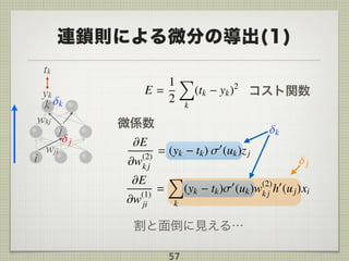 連鎖則による微分の導出(1)
57
コスト関数yk
tk
k
j
wkj
i
wji
j
微係数
割と面倒に見える…
 