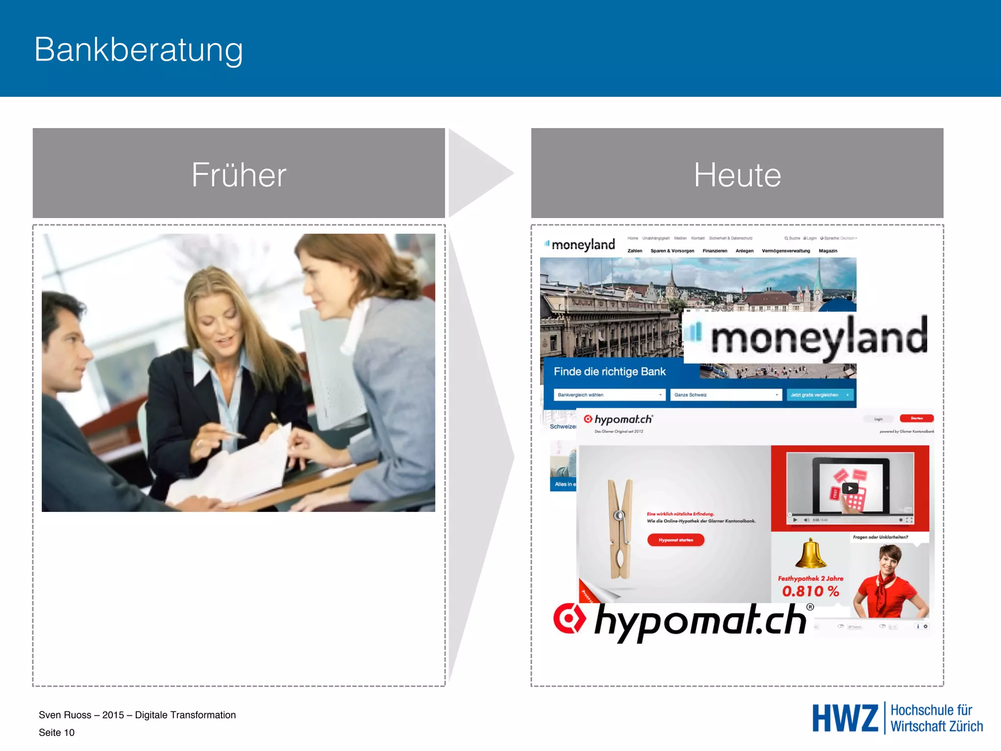 Sven Ruoss – 2015 – Digitale Transformation  
Seite 10!
Früher Heute
Bankberatung
 