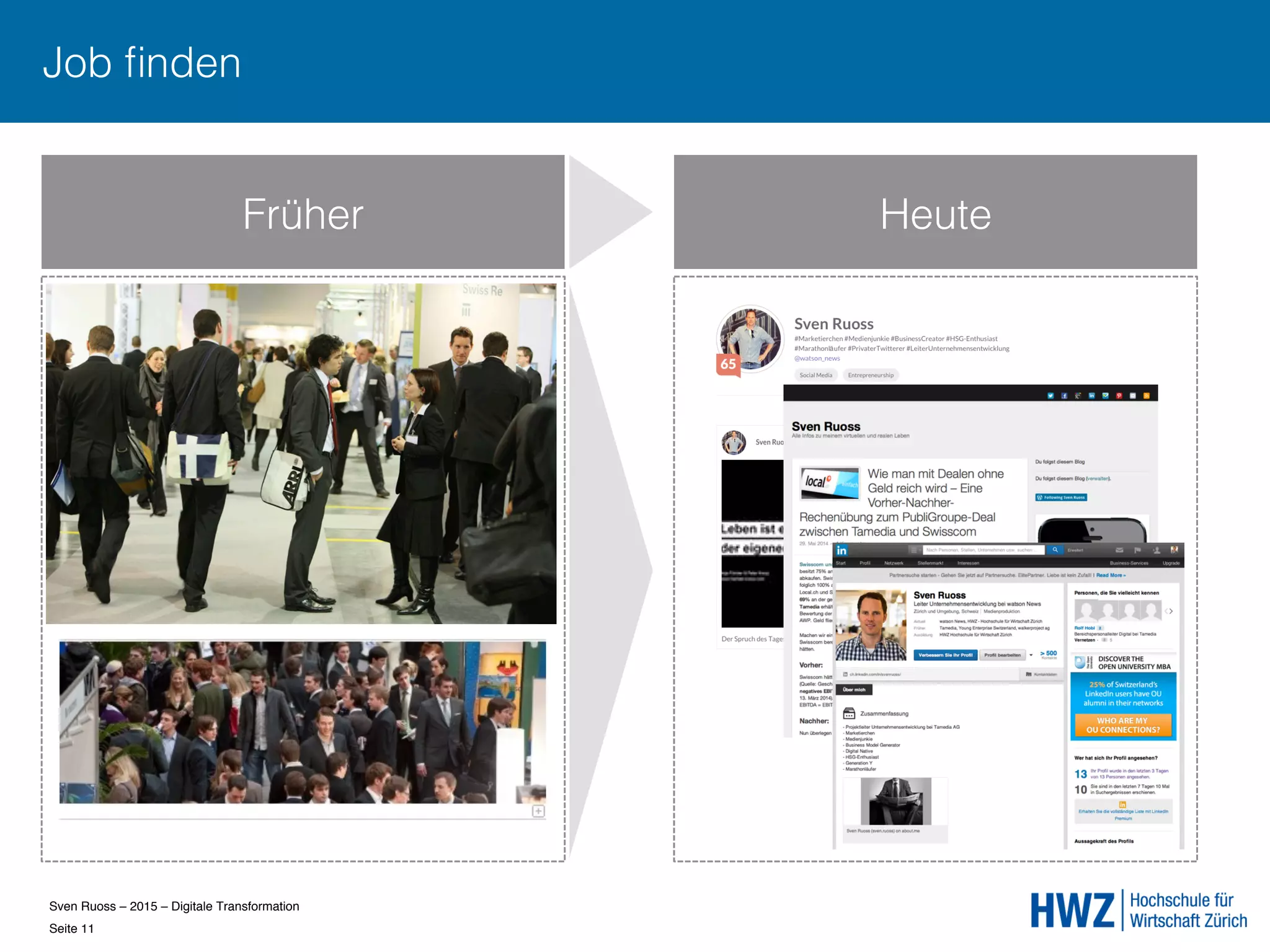 Sven Ruoss – 2015 – Digitale Transformation  
Seite 11!
Früher Heute
Job ﬁnden
 