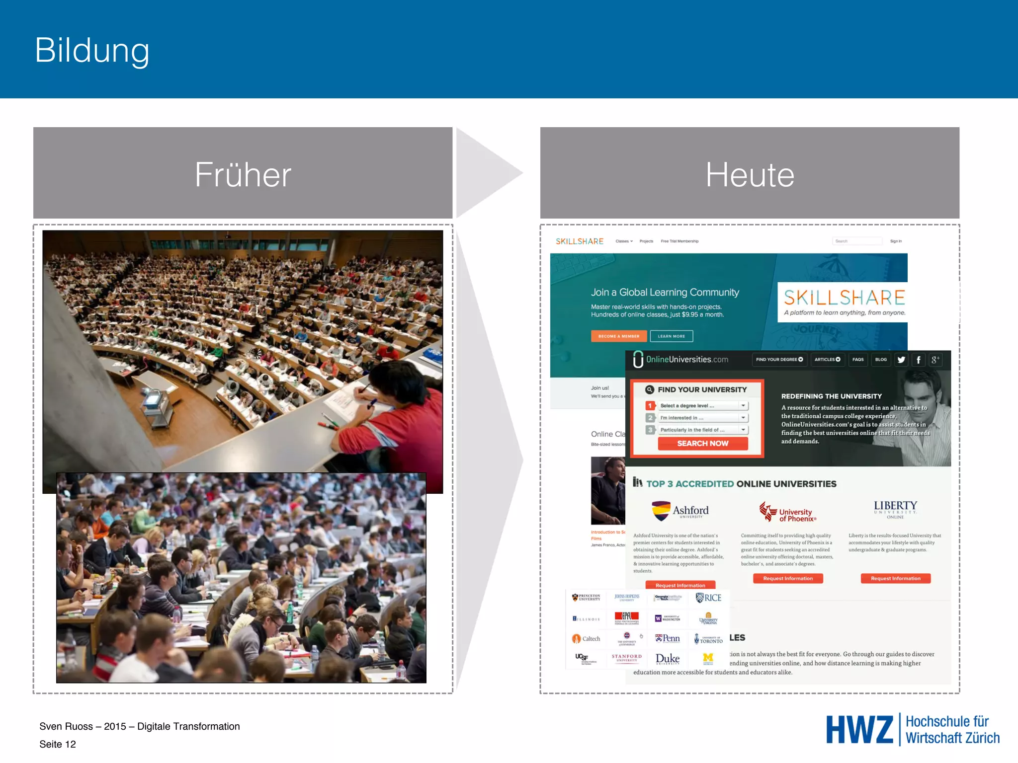 Sven Ruoss – 2015 – Digitale Transformation  
Seite 12!
Früher Heute
Bildung
 