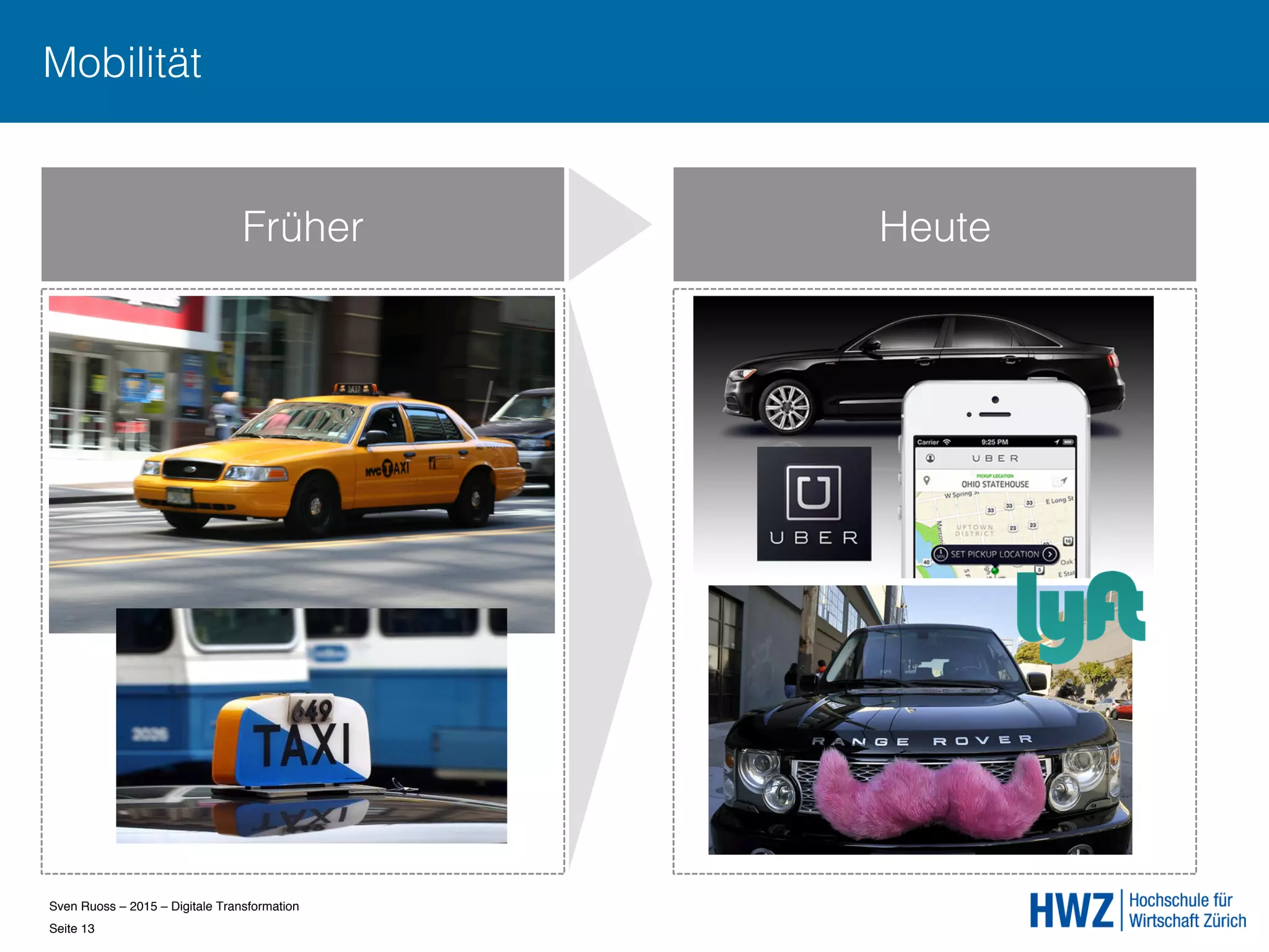 Sven Ruoss – 2015 – Digitale Transformation  
Seite 13!
Früher Heute
Mobilität
 