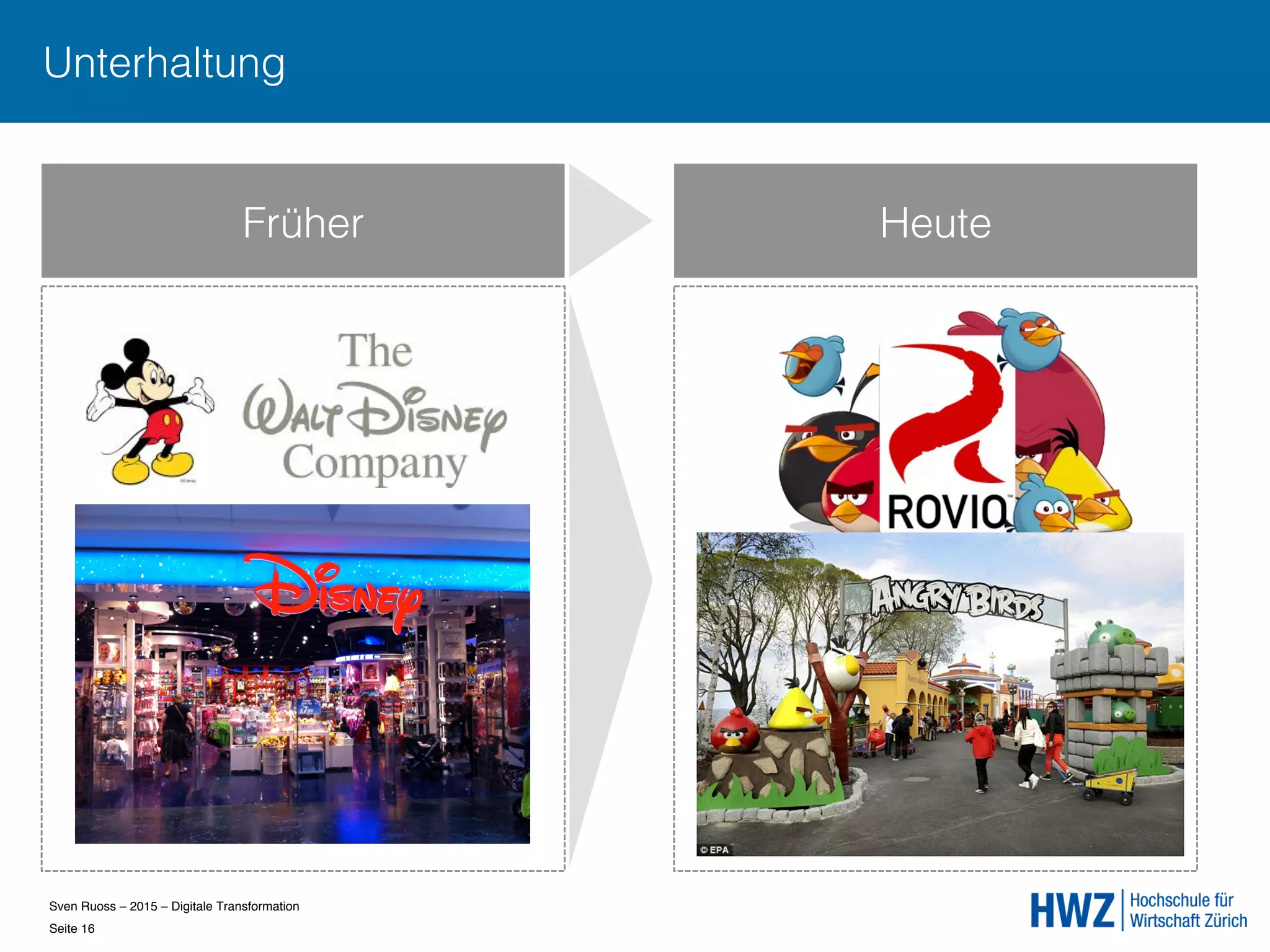Sven Ruoss – 2015 – Digitale Transformation  
Seite 16!
Früher Heute
Unterhaltung
 