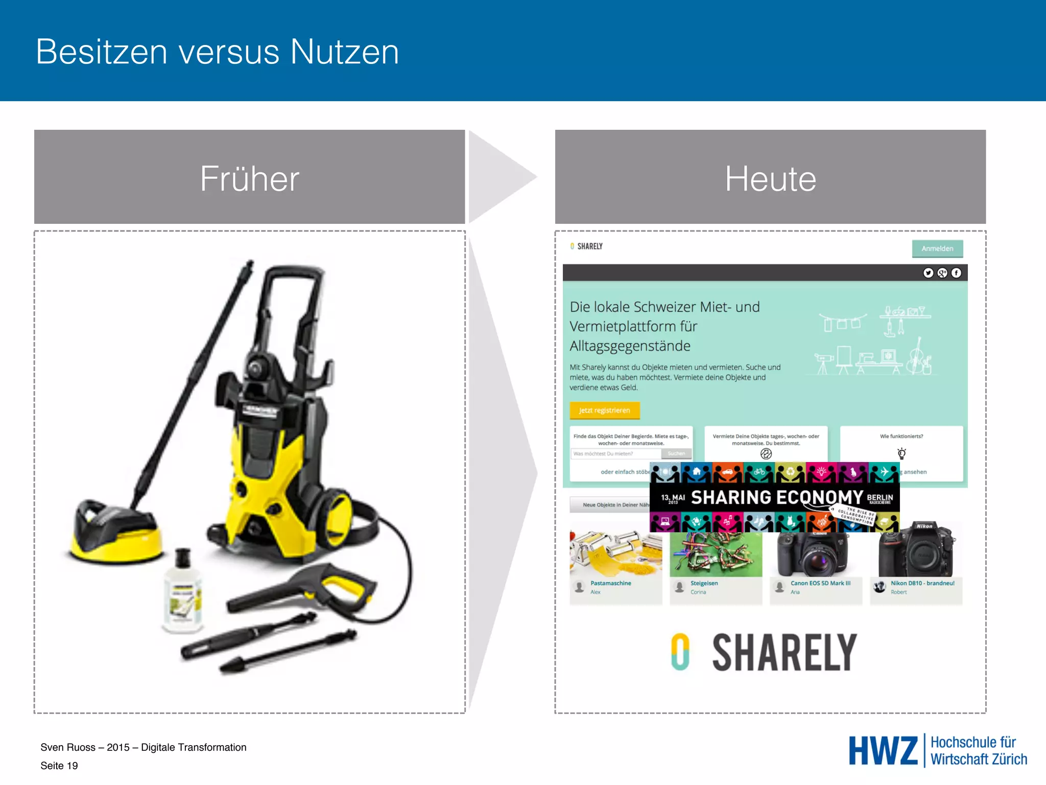 Sven Ruoss – 2015 – Digitale Transformation  
Seite 19!
Früher Heute
Besitzen versus Nutzen
 