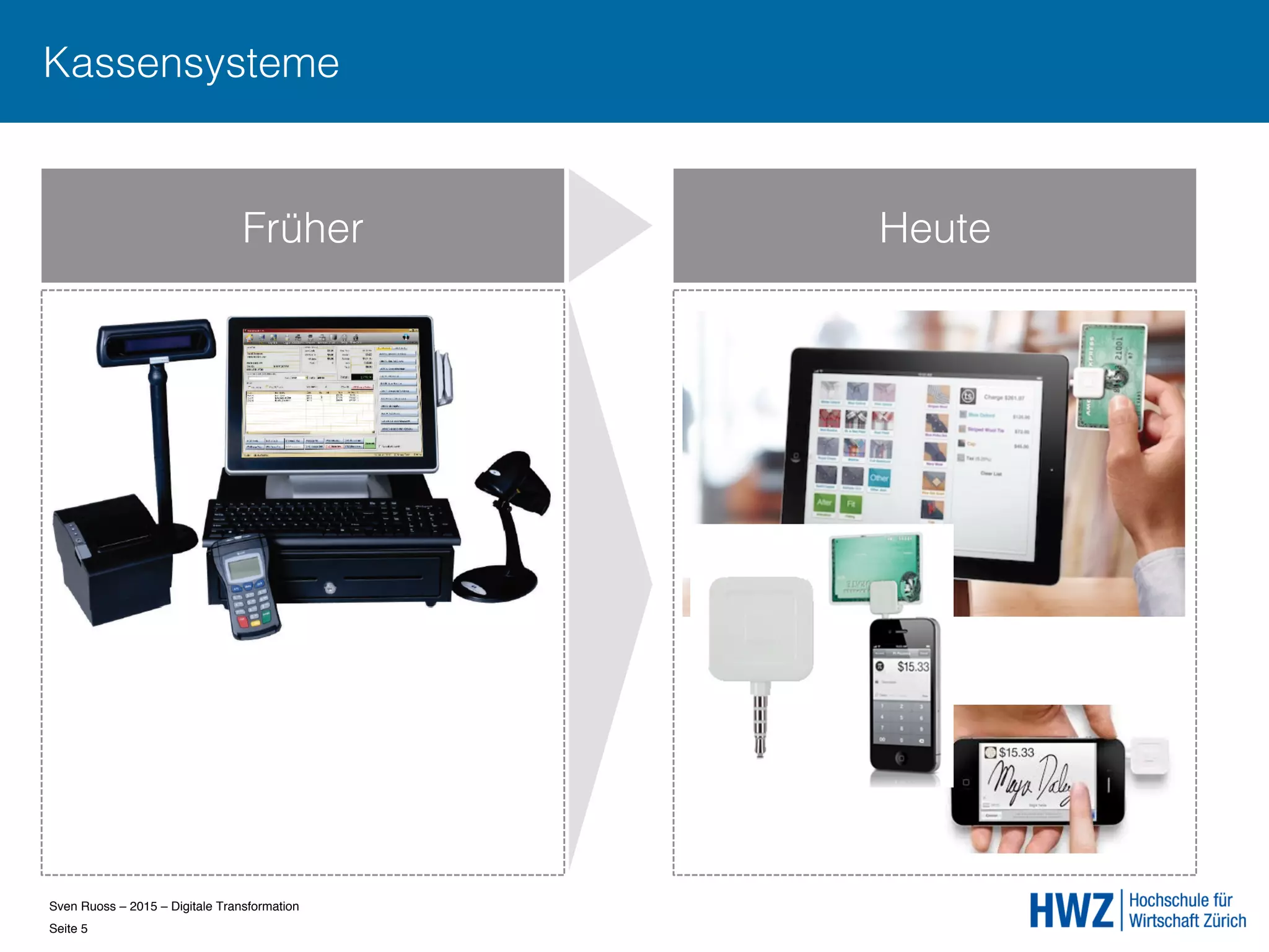 Sven Ruoss – 2015 – Digitale Transformation  
Seite 5!
Früher Heute
Kassensysteme
 