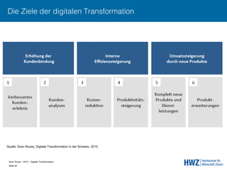 Sven Ruoss – 2015 – Digitale Transformation  
Seite 26!
Die Ziele der digitalen Transformation
Quelle: Sven Ruoss, Digitale Transformation in der Schweiz, 2015
 