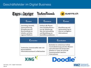 Sven Ruoss – 2015 – Digitale Transformation  
Seite 28!
Geschäftsfelder im Digital Business
 
