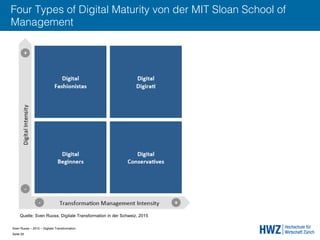 Sven Ruoss – 2015 – Digitale Transformation  
Seite 29!
Four Types of Digital Maturity von der MIT Sloan School of
Management
Quelle: Sven Ruoss, Digitale Transformation in der Schweiz, 2015
 
