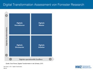 Sven Ruoss – 2015 – Digitale Transformation  
Seite 30!
Digital Transformation Assessment von Forrester Research
Quelle: Sven Ruoss, Digitale Transformation in der Schweiz, 2015
 