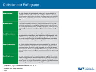 Sven Ruoss – 2015 – Digitale Transformation  
Seite 32!
Deﬁnition der Reifegrade
Quelle: HSG, Digital Transformation Report 2015, S. 15
 