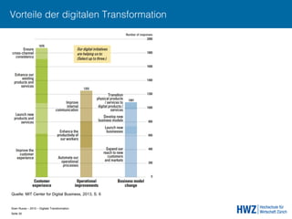 Sven Ruoss – 2015 – Digitale Transformation  
Seite 35!
Vorteile der digitalen Transformation
Quelle: MIT Center for Digital Business, 2013, S. 6
 