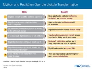 Sven Ruoss – 2015 – Digitale Transformation  
Seite 59!
Mythen und Realitäten über die digitale Transformation
Quelle: MIT Center for Digital Business, The Digital Advantage, 2012, S. 20
 