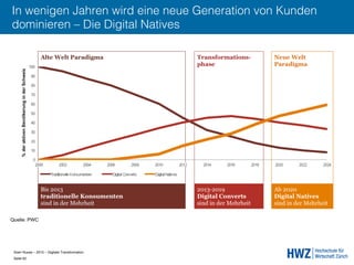 Sven Ruoss – 2015 – Digitale Transformation  
Seite 62!
In wenigen Jahren wird eine neue Generation von Kunden
dominieren – Die Digital Natives
Quelle: PWC
 